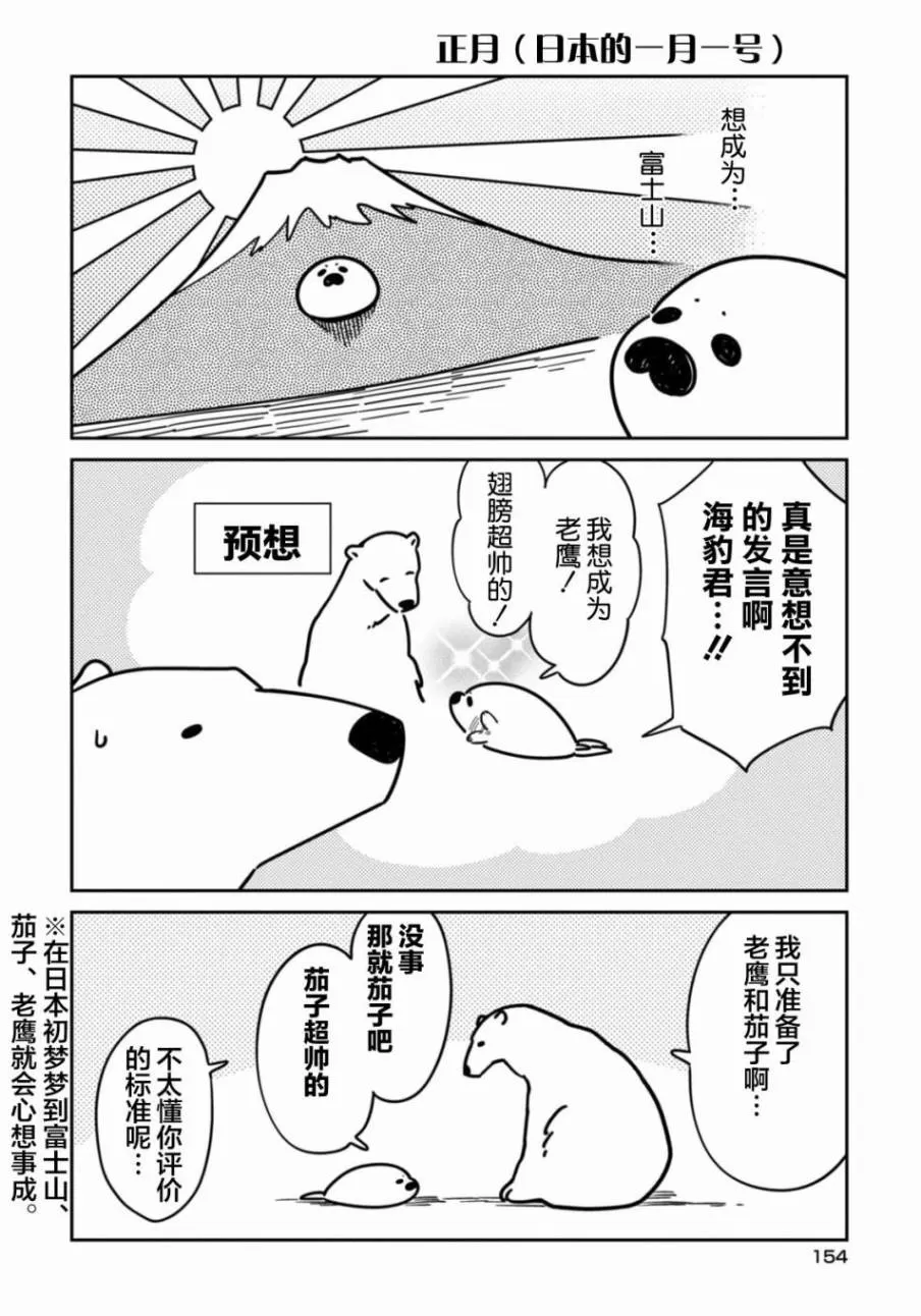 《恋爱中的白熊》漫画最新章节 01卷附录 免费下拉式在线观看章节第【7】张图片