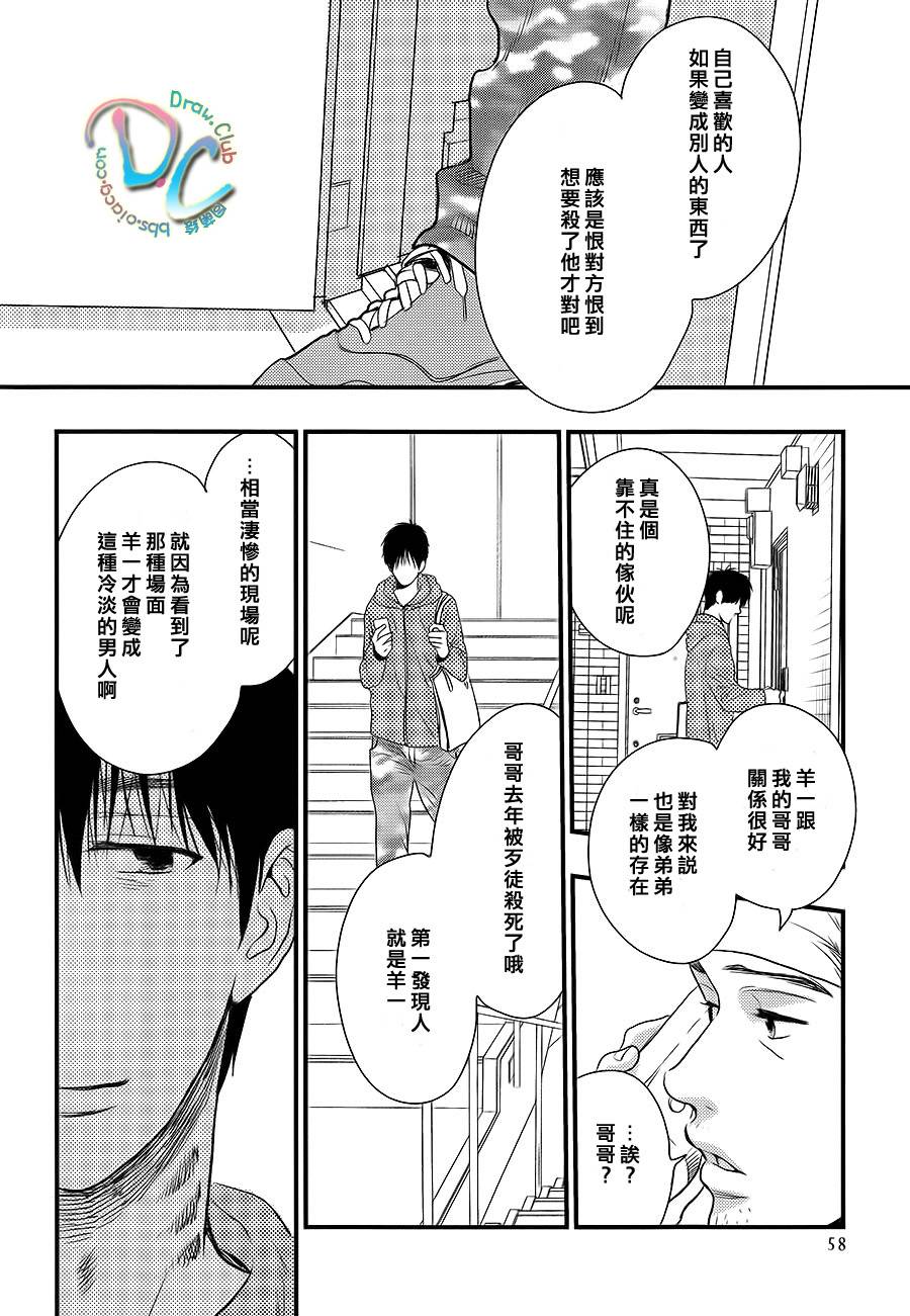 《病态BL》漫画最新章节 第2话 免费下拉式在线观看章节第【31】张图片