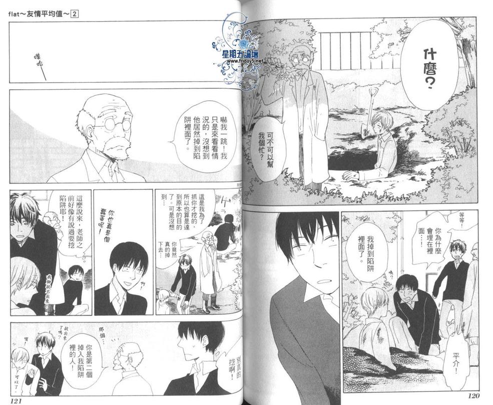 《flat友情平均值》漫画最新章节 第2卷 免费下拉式在线观看章节第【63】张图片