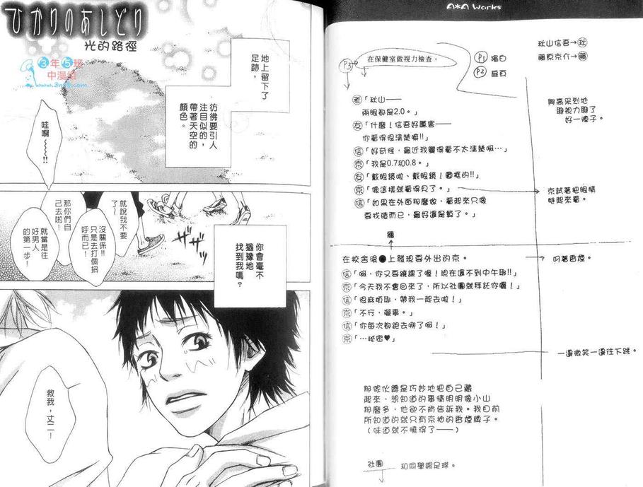 《迷迷糊糊爱上你》漫画最新章节 第1卷 免费下拉式在线观看章节第【22】张图片