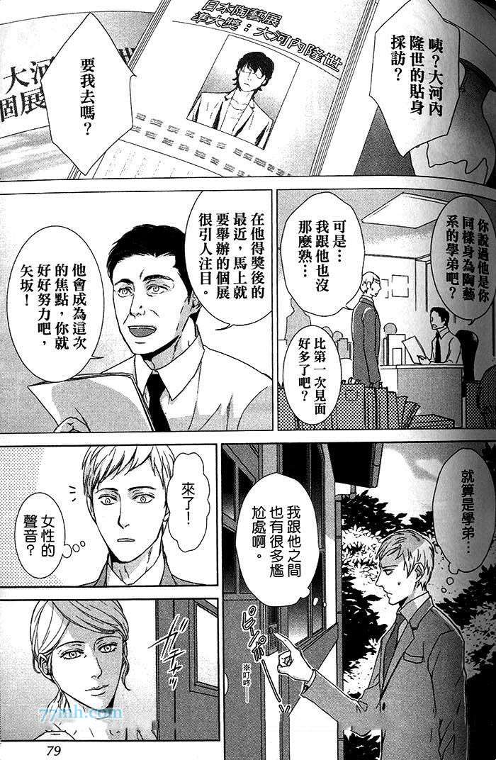 《理想上司的秘密》漫画最新章节 第1话 免费下拉式在线观看章节第【77】张图片