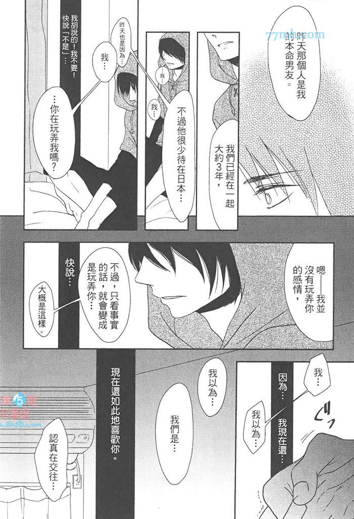 《第二号男友》漫画最新章节 第1话 免费下拉式在线观看章节第【21】张图片