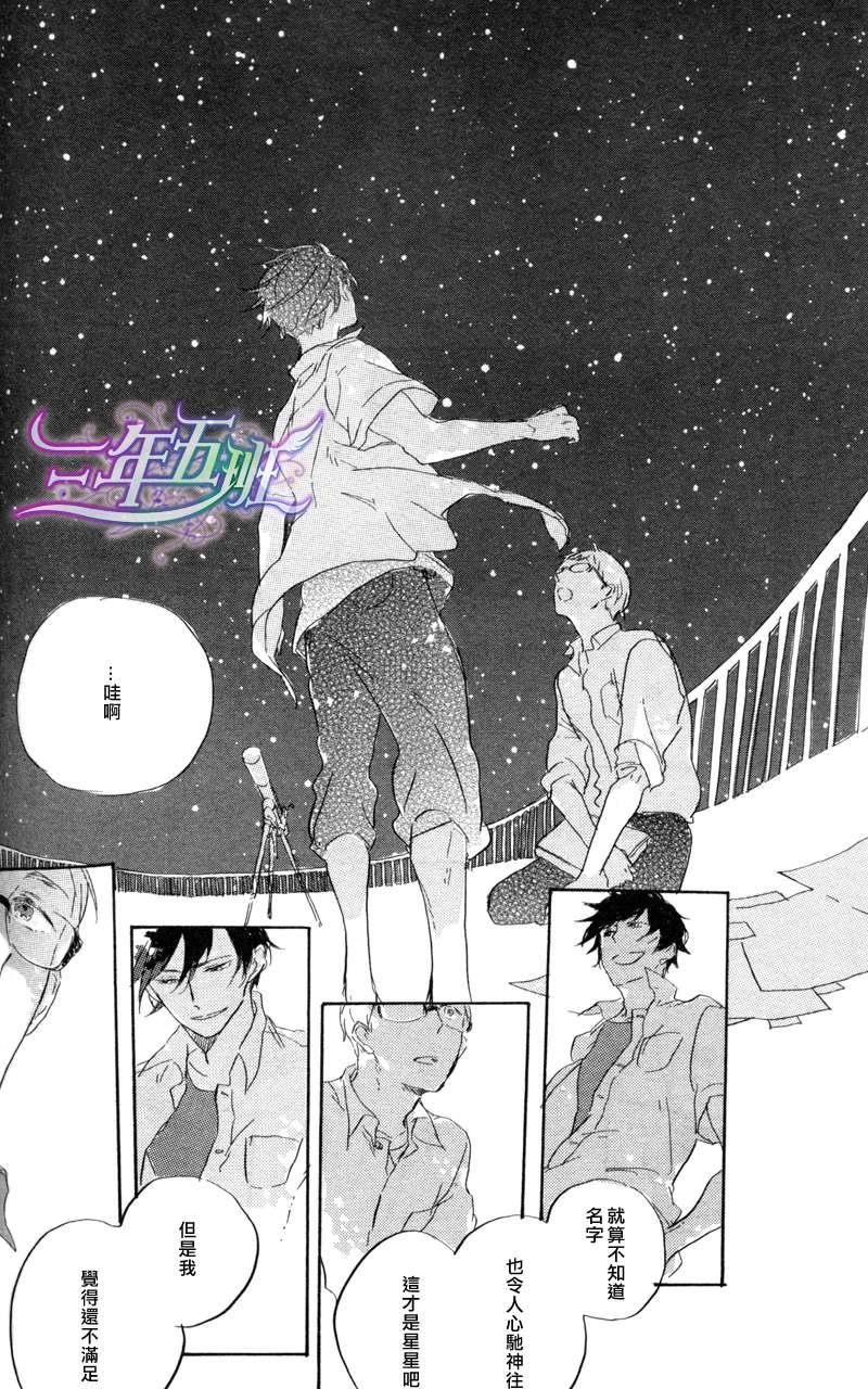 《在夜空下相遇》漫画最新章节 第1话 免费下拉式在线观看章节第【21】张图片