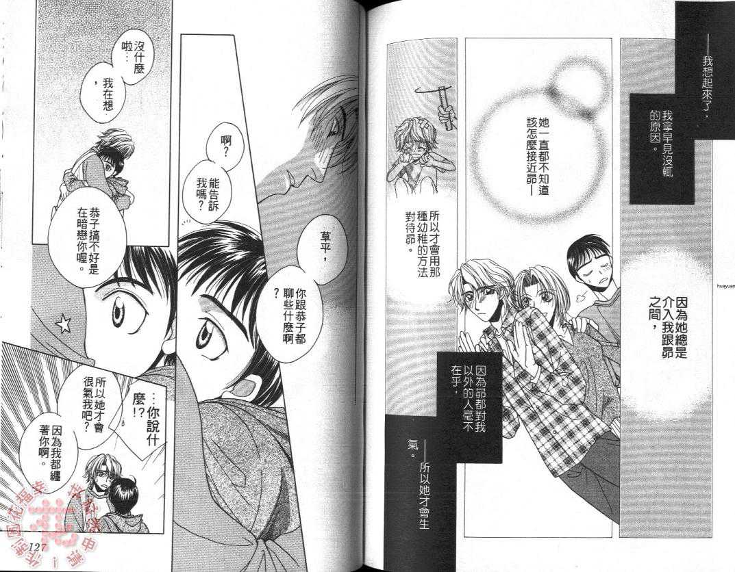 《真正的幸福》漫画最新章节 第1卷 免费下拉式在线观看章节第【64】张图片