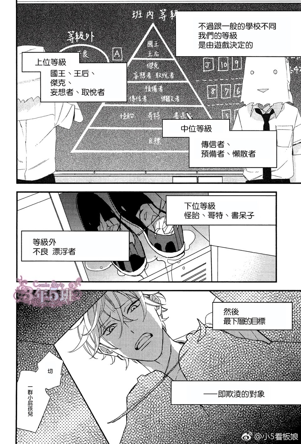 《格差天堂/等级天堂》漫画最新章节 第16话 免费下拉式在线观看章节第【5】张图片