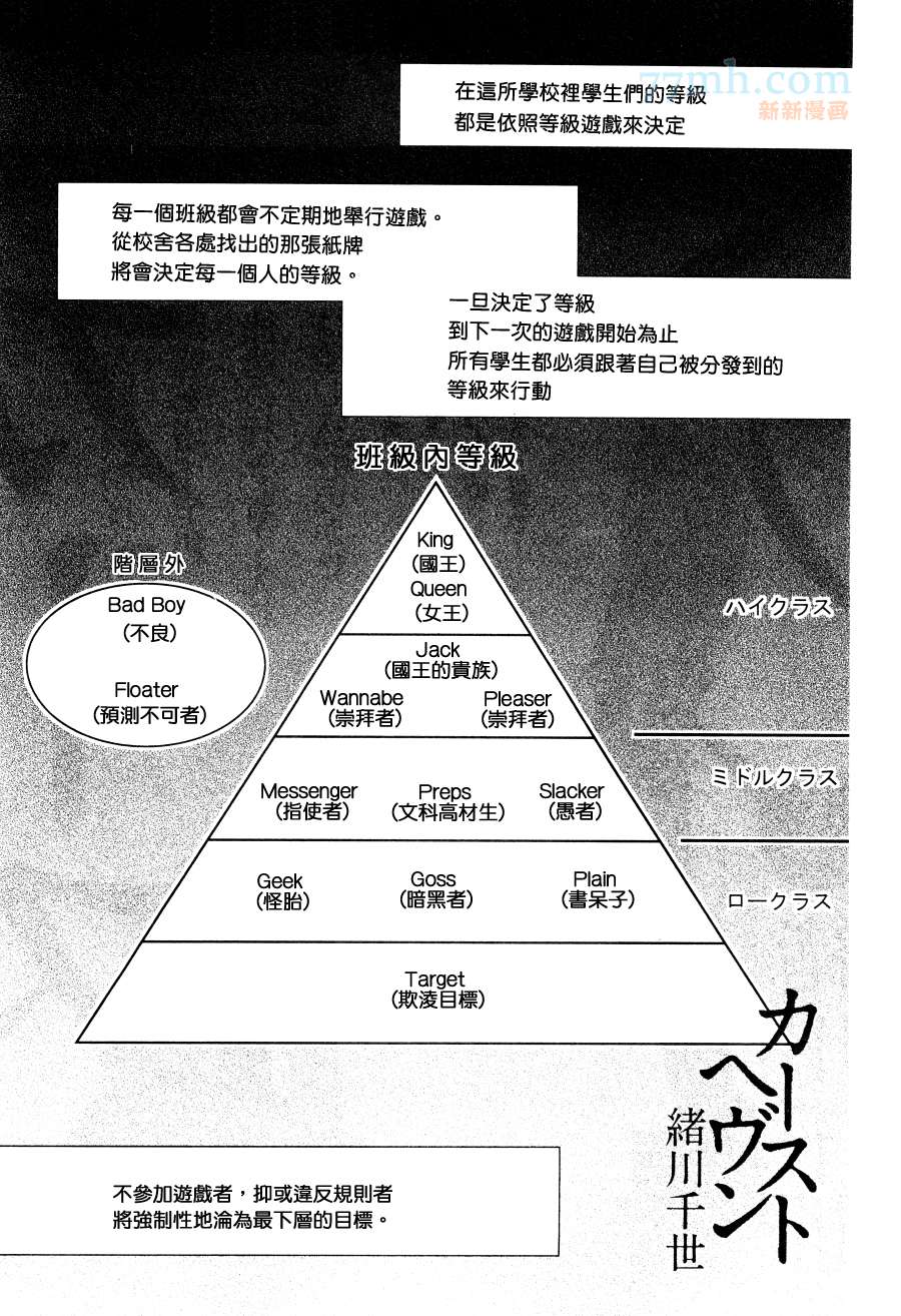 《格差天堂/等级天堂》漫画最新章节 第2话 免费下拉式在线观看章节第【1】张图片