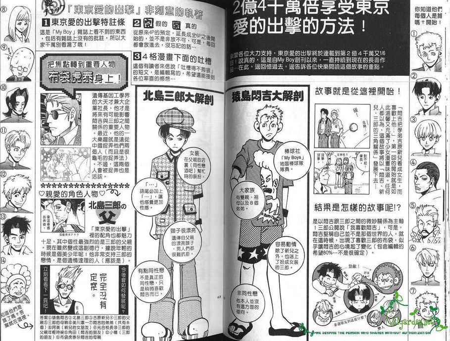 《东京爱的出击》漫画最新章节 第1卷 免费下拉式在线观看章节第【33】张图片