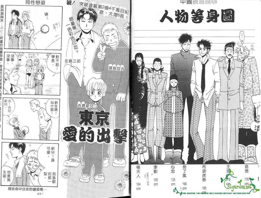 《东京爱的出击》漫画最新章节 第1卷 免费下拉式在线观看章节第【3】张图片