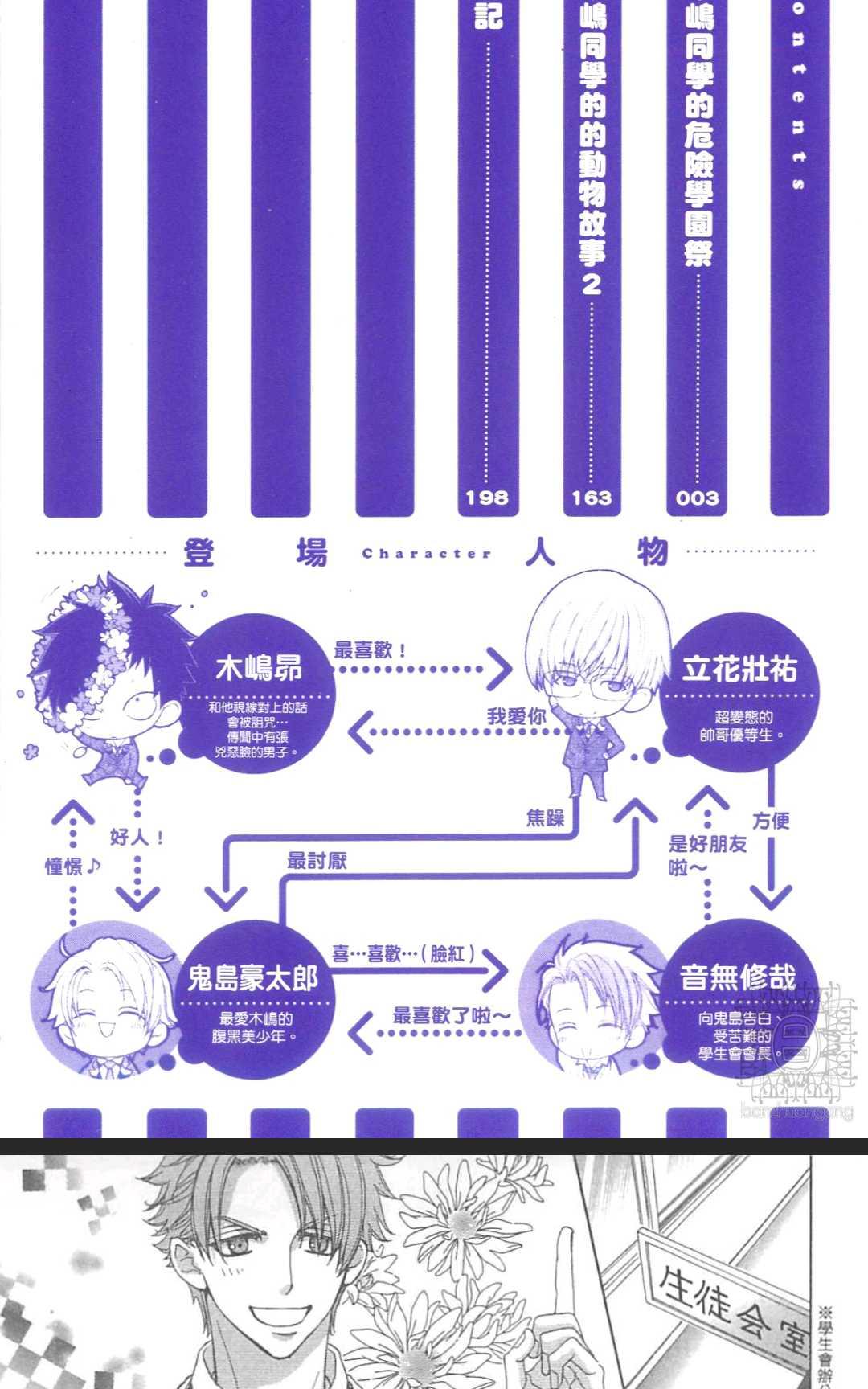 《木嶋同学的危险学园祭》漫画最新章节 第1卷 免费下拉式在线观看章节第【7】张图片