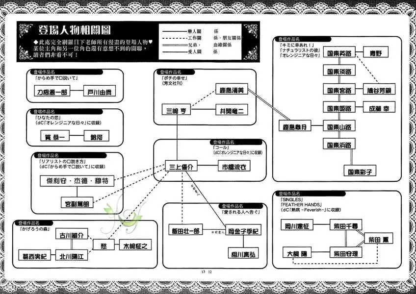 《纠缠窒息的爱》漫画最新章节 初回限定版小 免费下拉式在线观看章节第【6】张图片