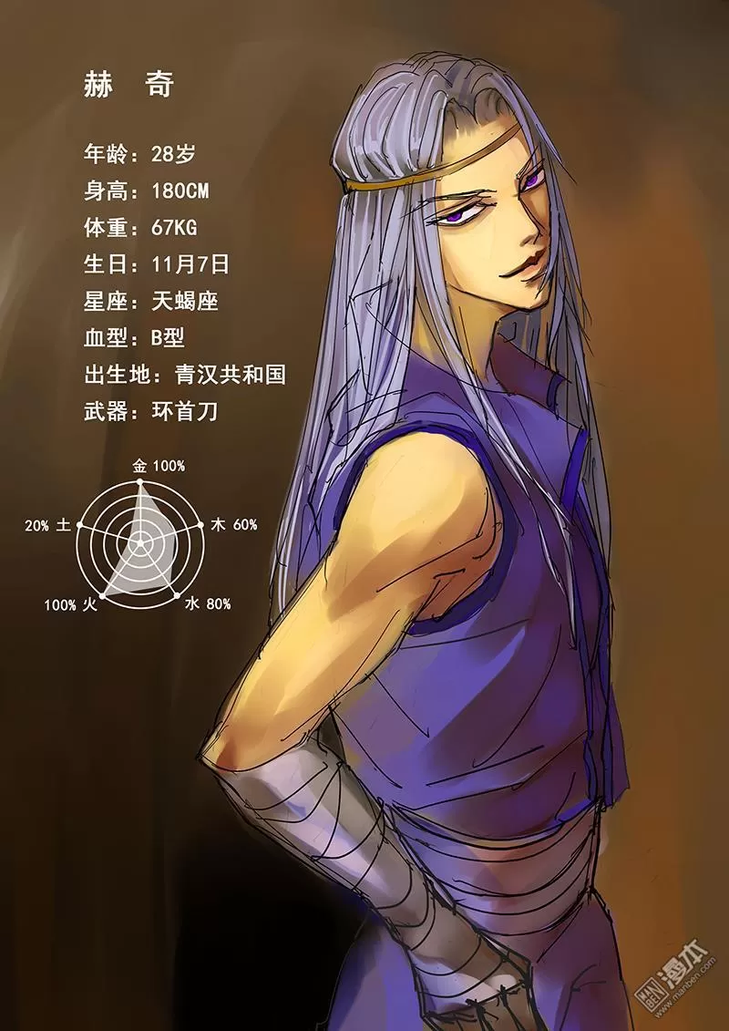 《魔灵大帝》漫画最新章节 第3回 免费下拉式在线观看章节第【21】张图片