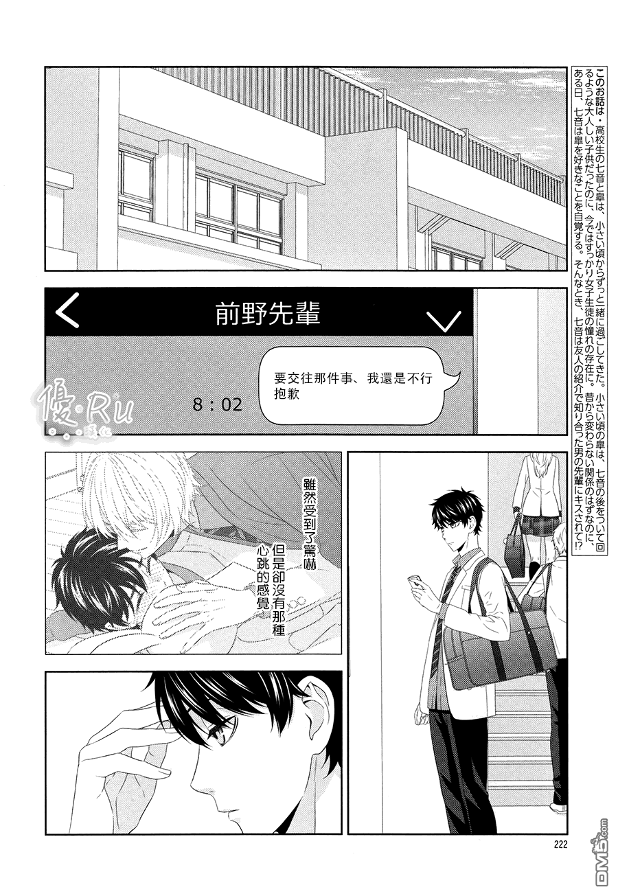 《其实我喜欢你》漫画最新章节 第4话 免费下拉式在线观看章节第【1】张图片