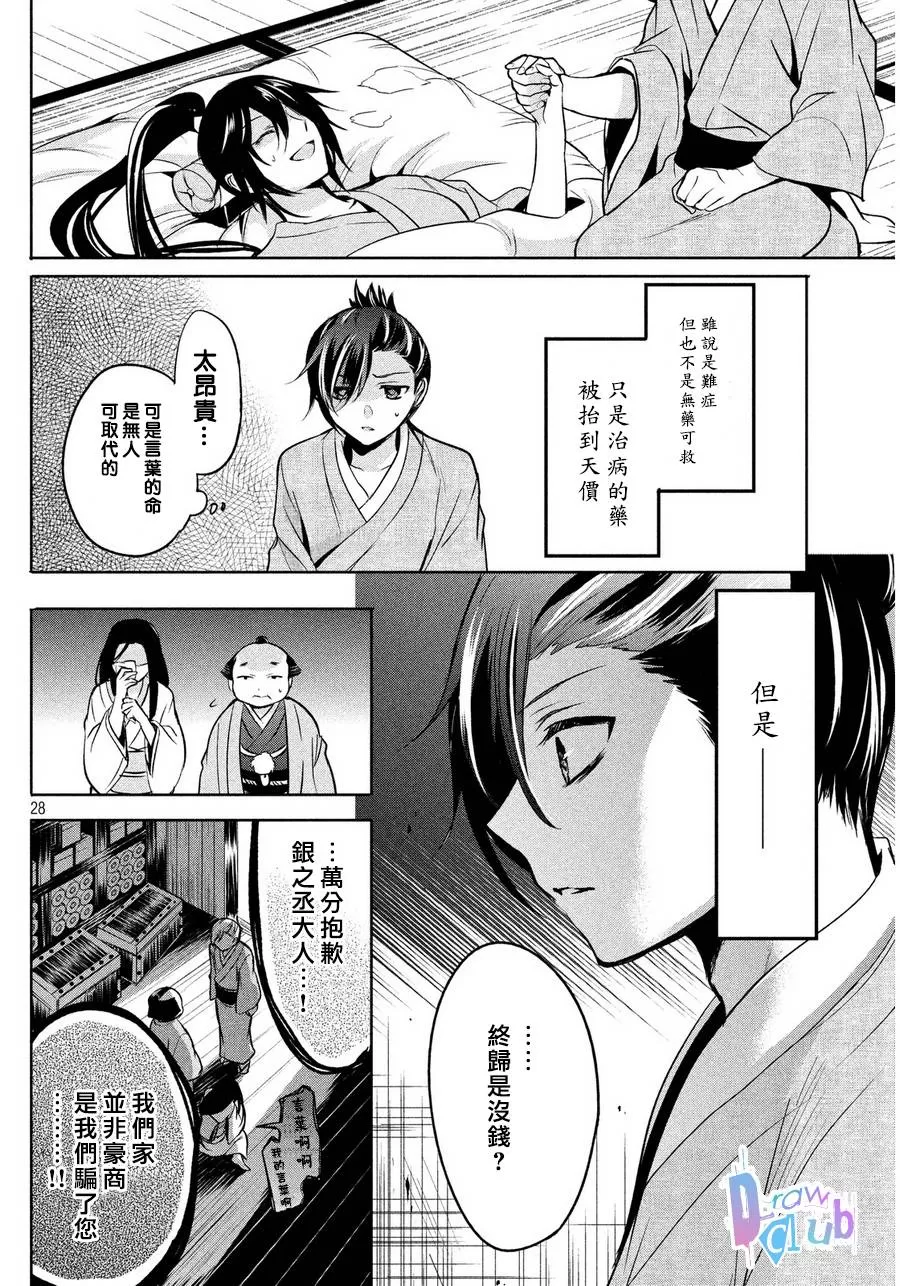 《花街斗艳》漫画最新章节 第5话 免费下拉式在线观看章节第【28】张图片