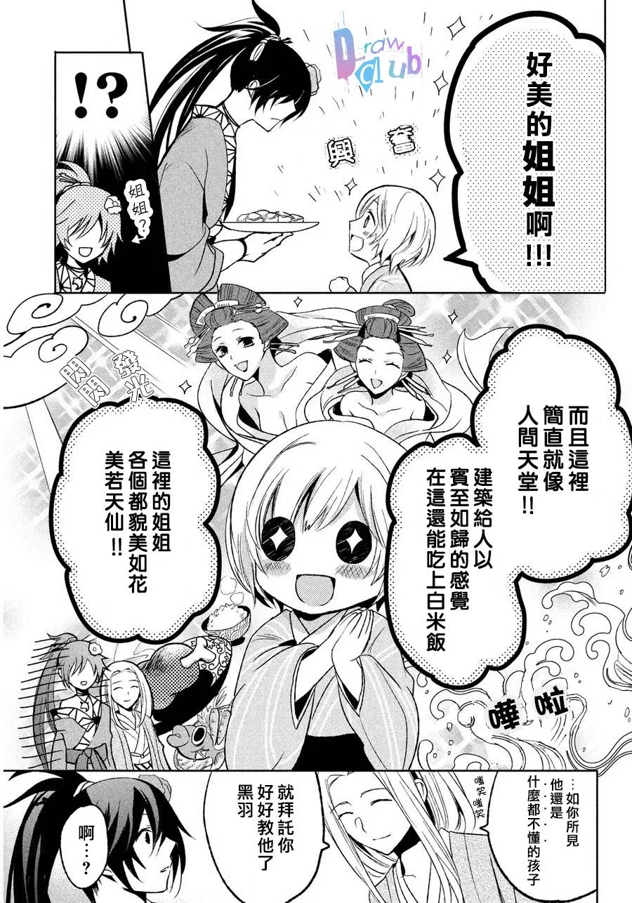 《花街斗艳》漫画最新章节 第2话 免费下拉式在线观看章节第【7】张图片