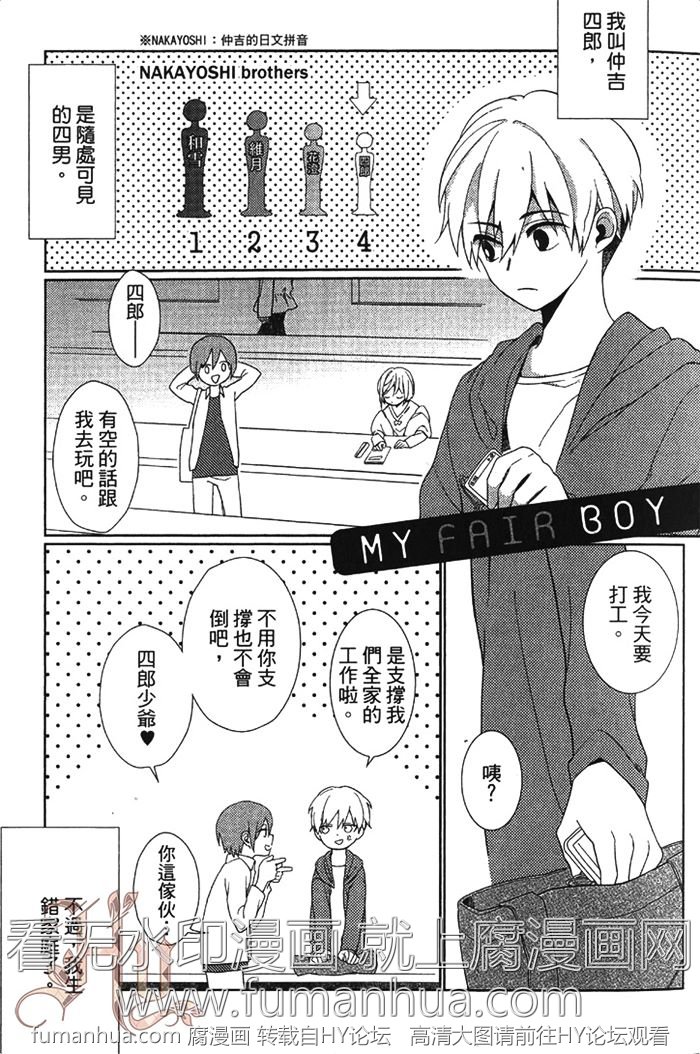 《MY FAIR BOY》漫画最新章节 第1卷 免费下拉式在线观看章节第【7】张图片