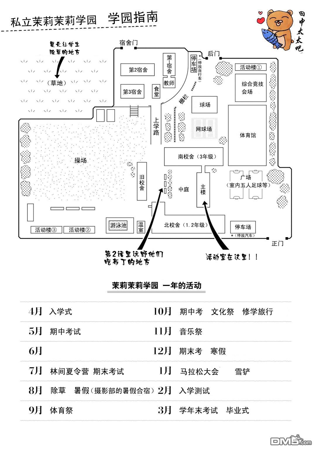 【乱交☆Bitch部[耽美]】漫画-（ 第一卷特典小册子 ）章节漫画下拉式图片-18.jpg