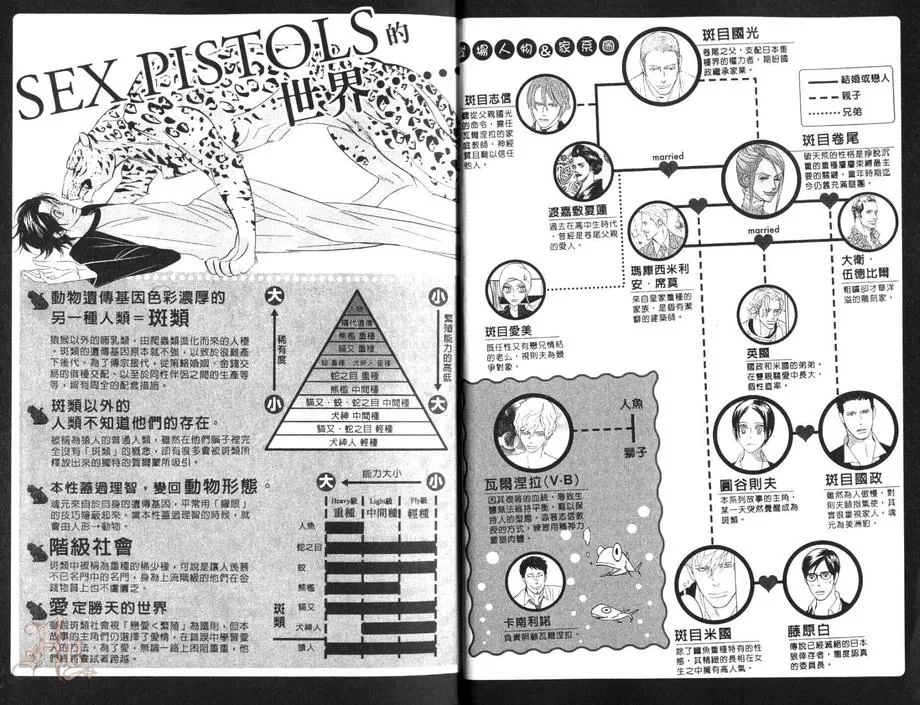 《狂野情人》漫画最新章节 第8卷 免费下拉式在线观看章节第【5】张图片