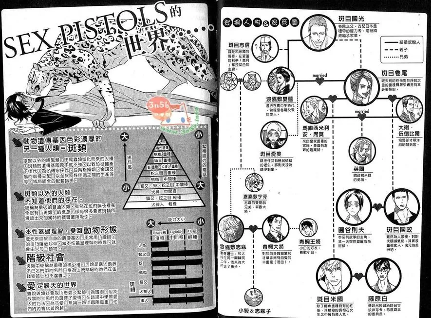 《狂野情人》漫画最新章节 第6卷 免费下拉式在线观看章节第【6】张图片