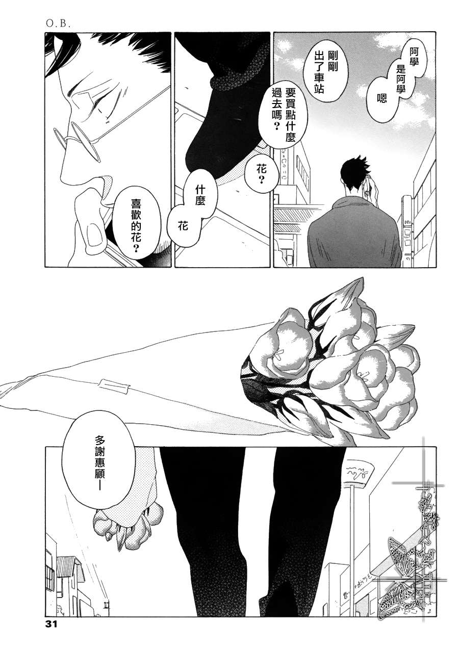 《O.B》漫画最新章节 第6话 免费下拉式在线观看章节第【27】张图片