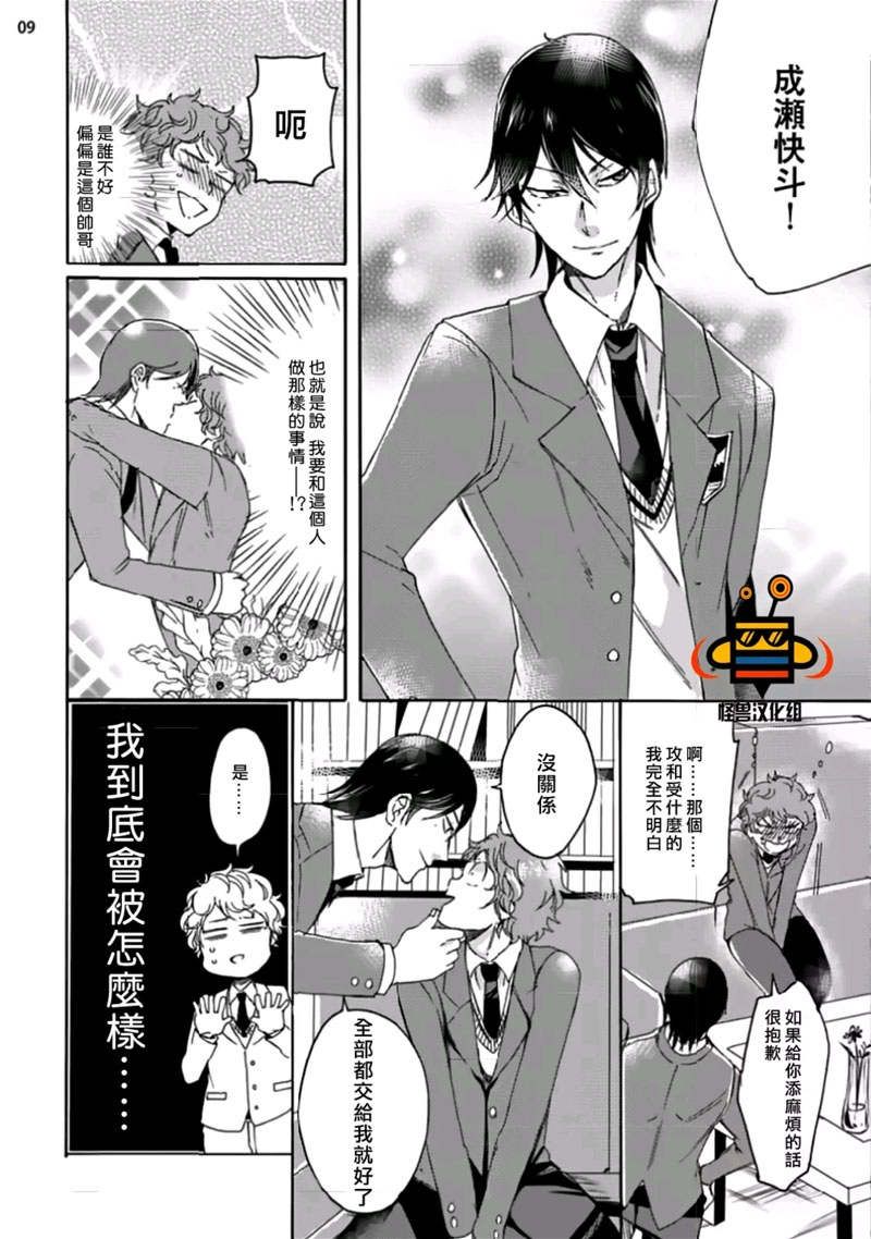 《今天开始变成受》漫画最新章节 第1话 免费下拉式在线观看章节第【7】张图片