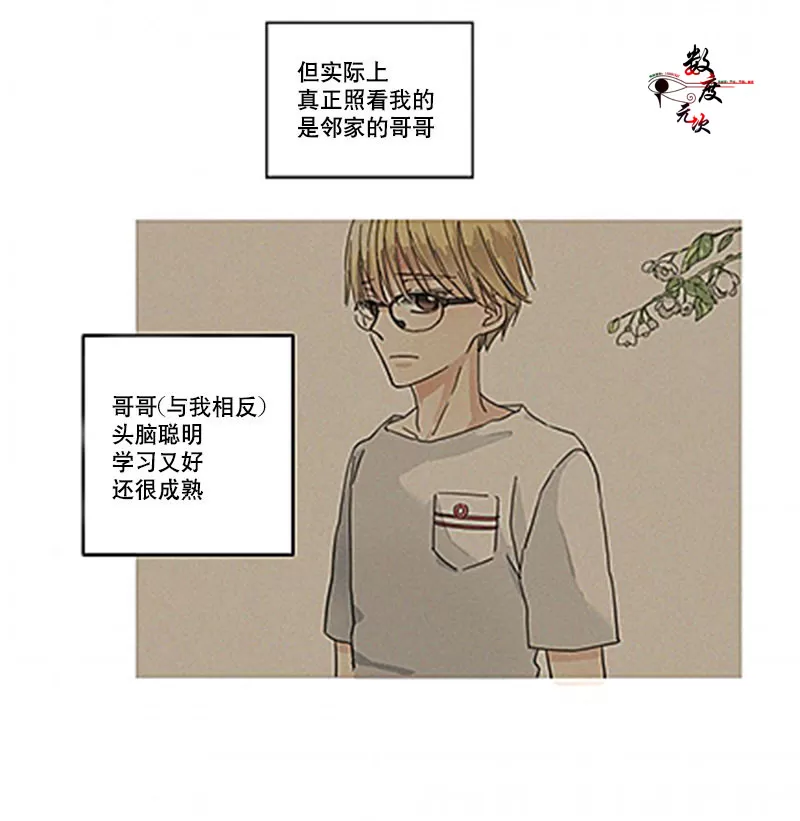 《不可抗力的他》漫画最新章节 序 免费下拉式在线观看章节第【11】张图片