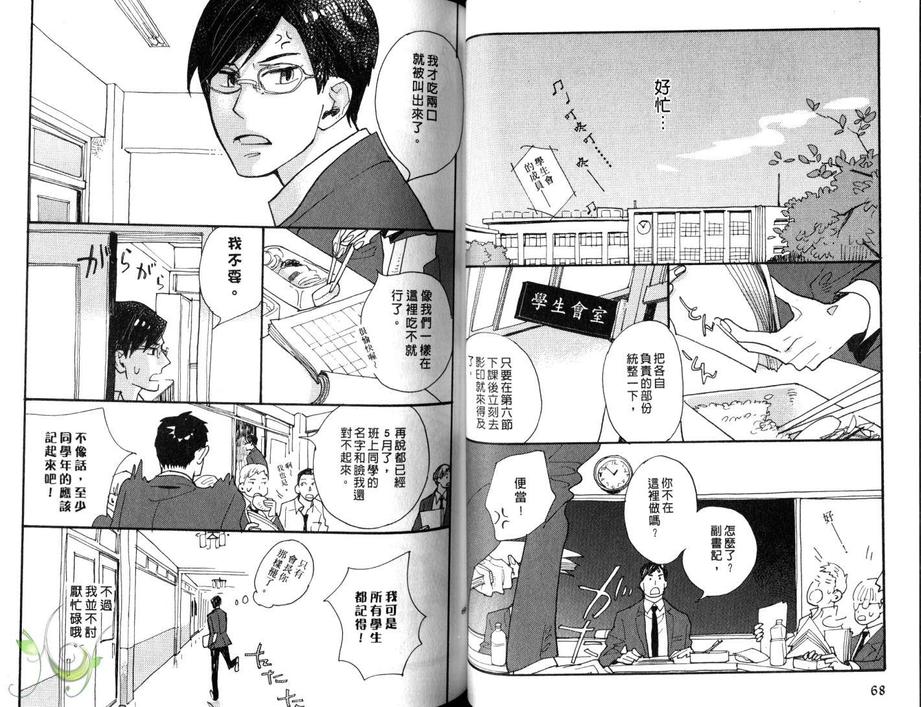 《国王的床铺》漫画最新章节 第1卷 免费下拉式在线观看章节第【36】张图片