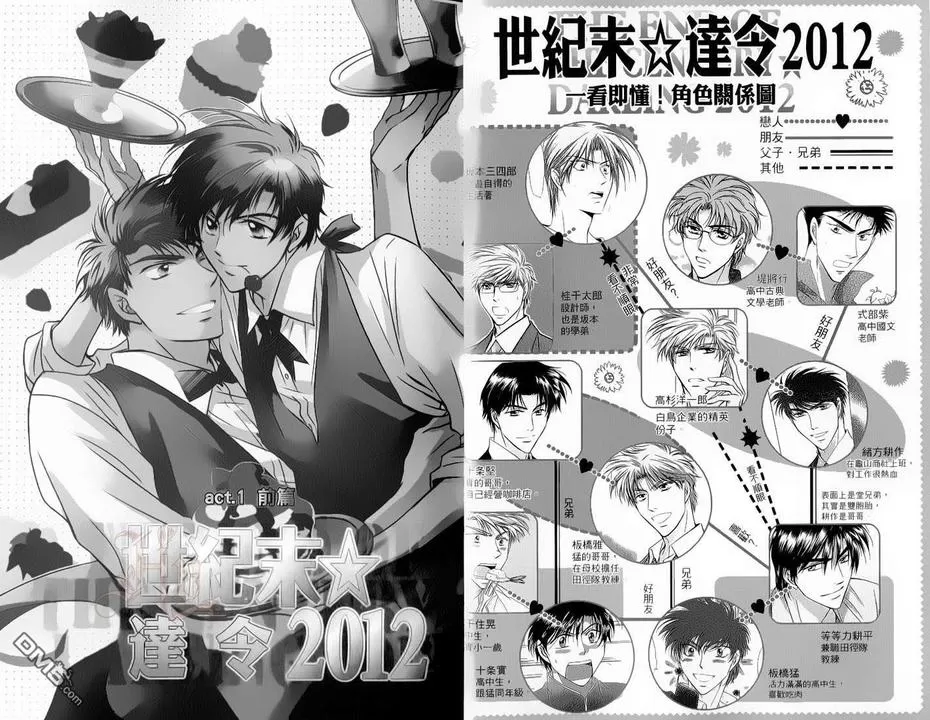 《世纪末☆达令2012》漫画最新章节 全一卷 免费下拉式在线观看章节第【5】张图片