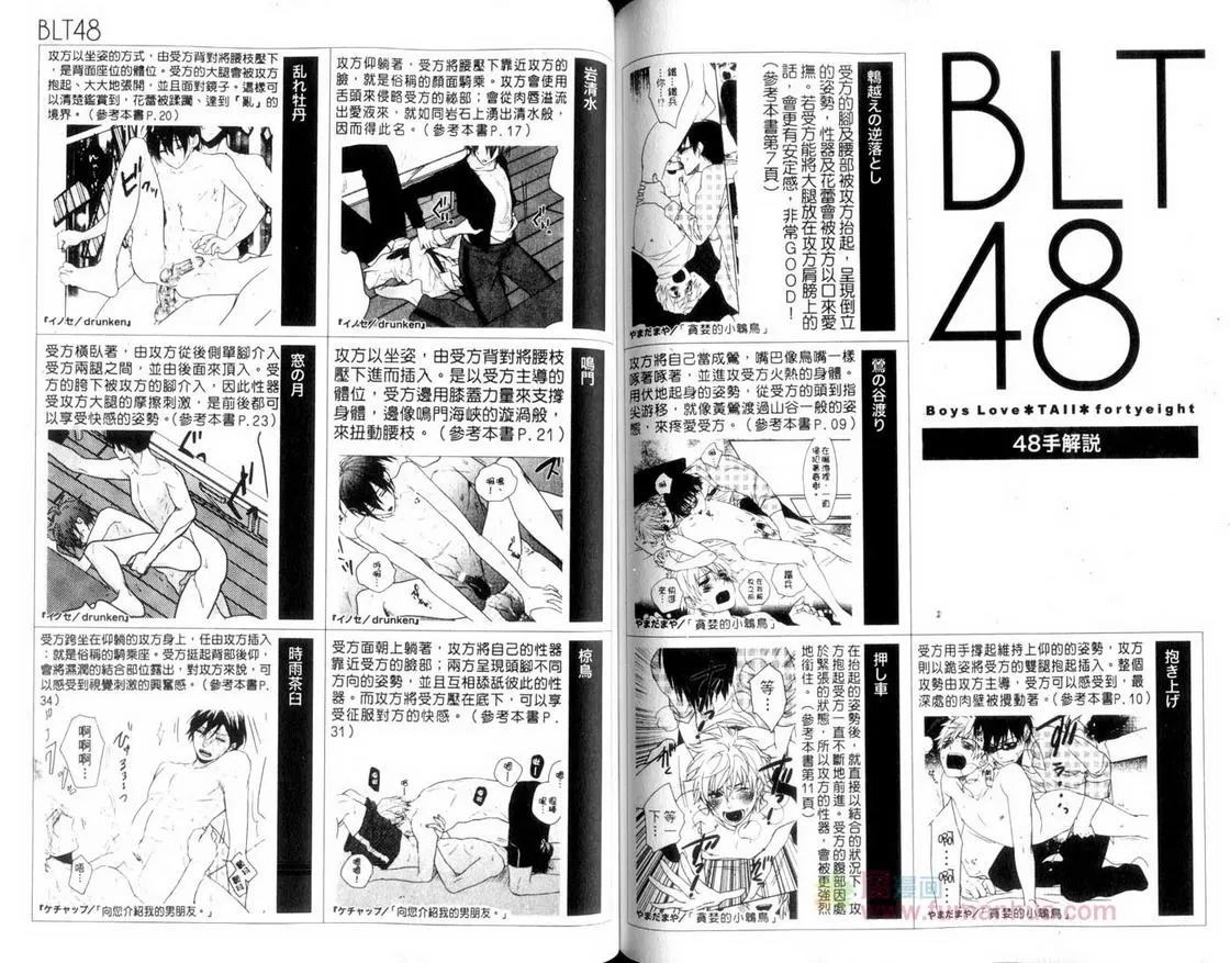 《BL版完全性感48招》漫画最新章节 第1卷 免费下拉式在线观看章节第【64】张图片