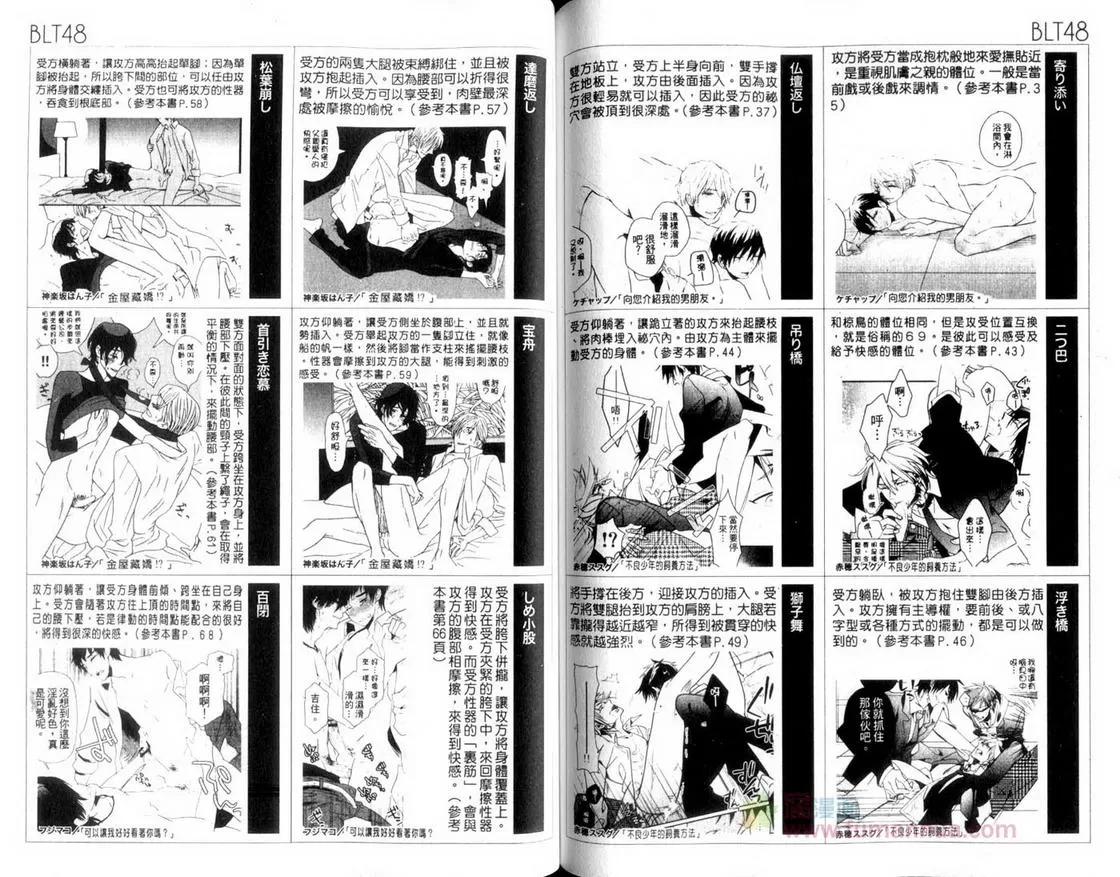 《BL版完全性感48招》漫画最新章节 第1卷 免费下拉式在线观看章节第【65】张图片