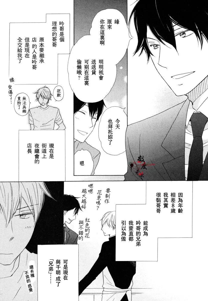 《37℃烈酒》漫画最新章节 第1卷 免费下拉式在线观看章节第【14】张图片