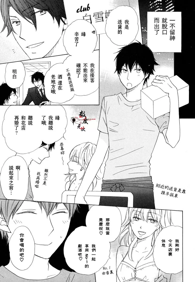 《37℃烈酒》漫画最新章节 第1卷 免费下拉式在线观看章节第【22】张图片