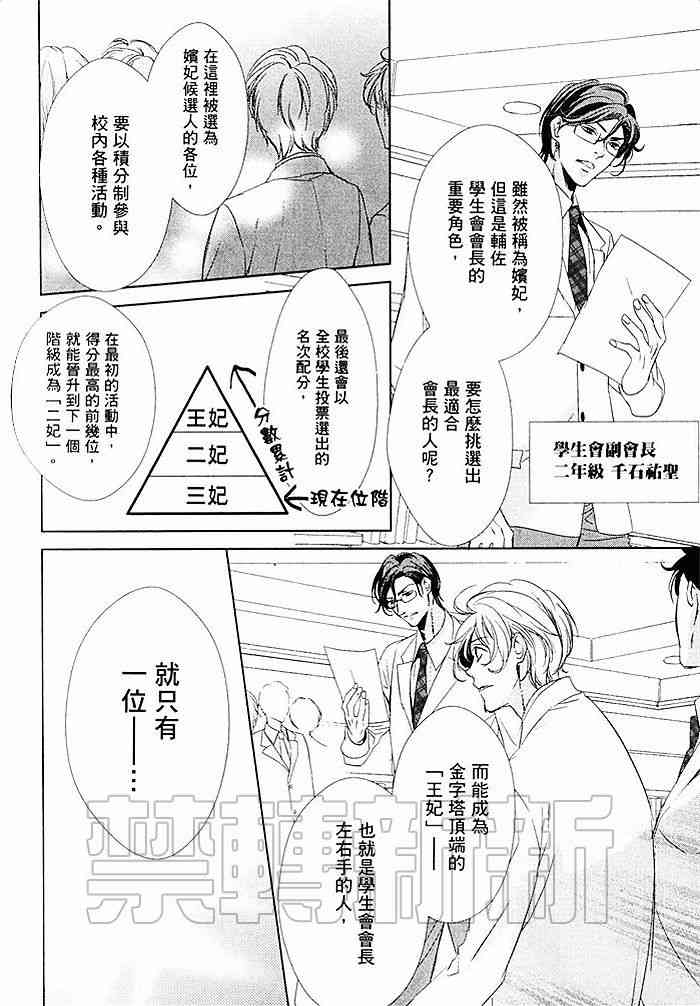 《会长陛下的甜蜜之吻》漫画最新章节 第1卷 免费下拉式在线观看章节第【18】张图片