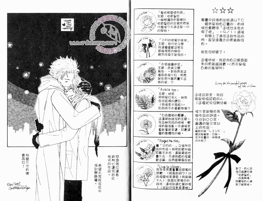 《曼哈顿爱情物语》漫画最新章节 第1卷 免费下拉式在线观看章节第【81】张图片