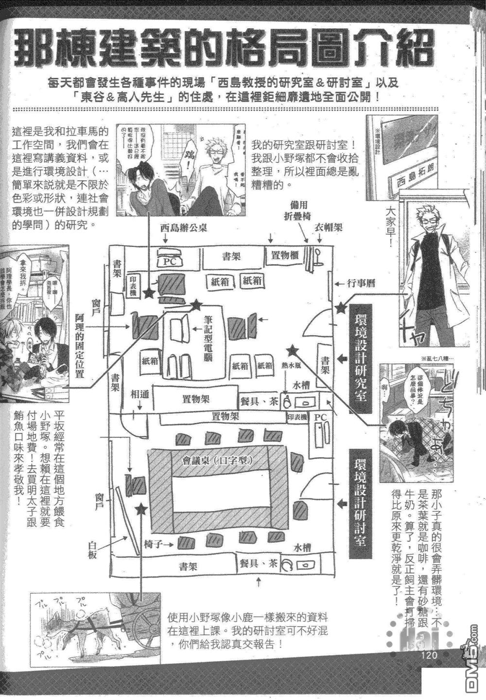 《樱日梯子FAN BOOK》漫画最新章节 第1卷 免费下拉式在线观看章节第【119】张图片