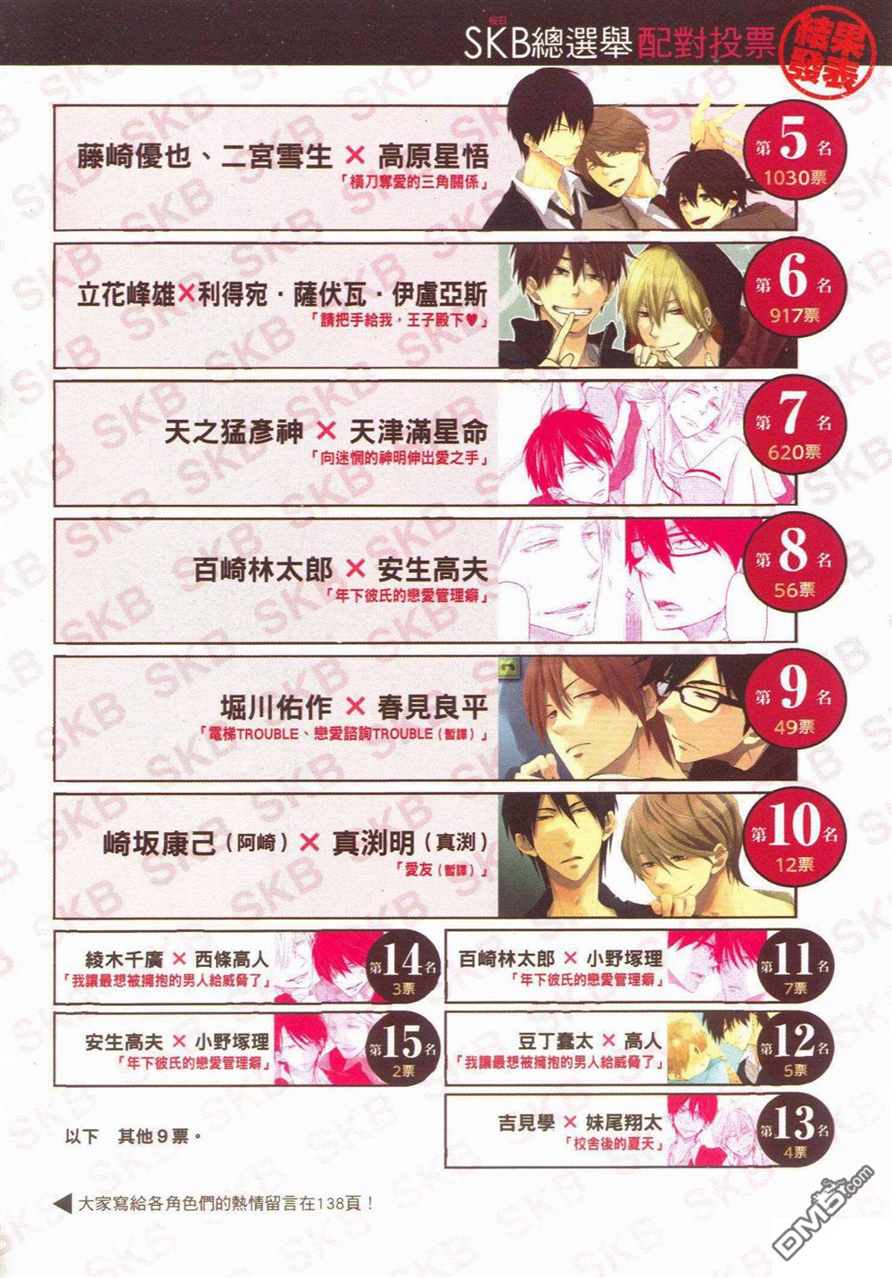 《樱日梯子FAN BOOK》漫画最新章节 第1卷 免费下拉式在线观看章节第【135】张图片