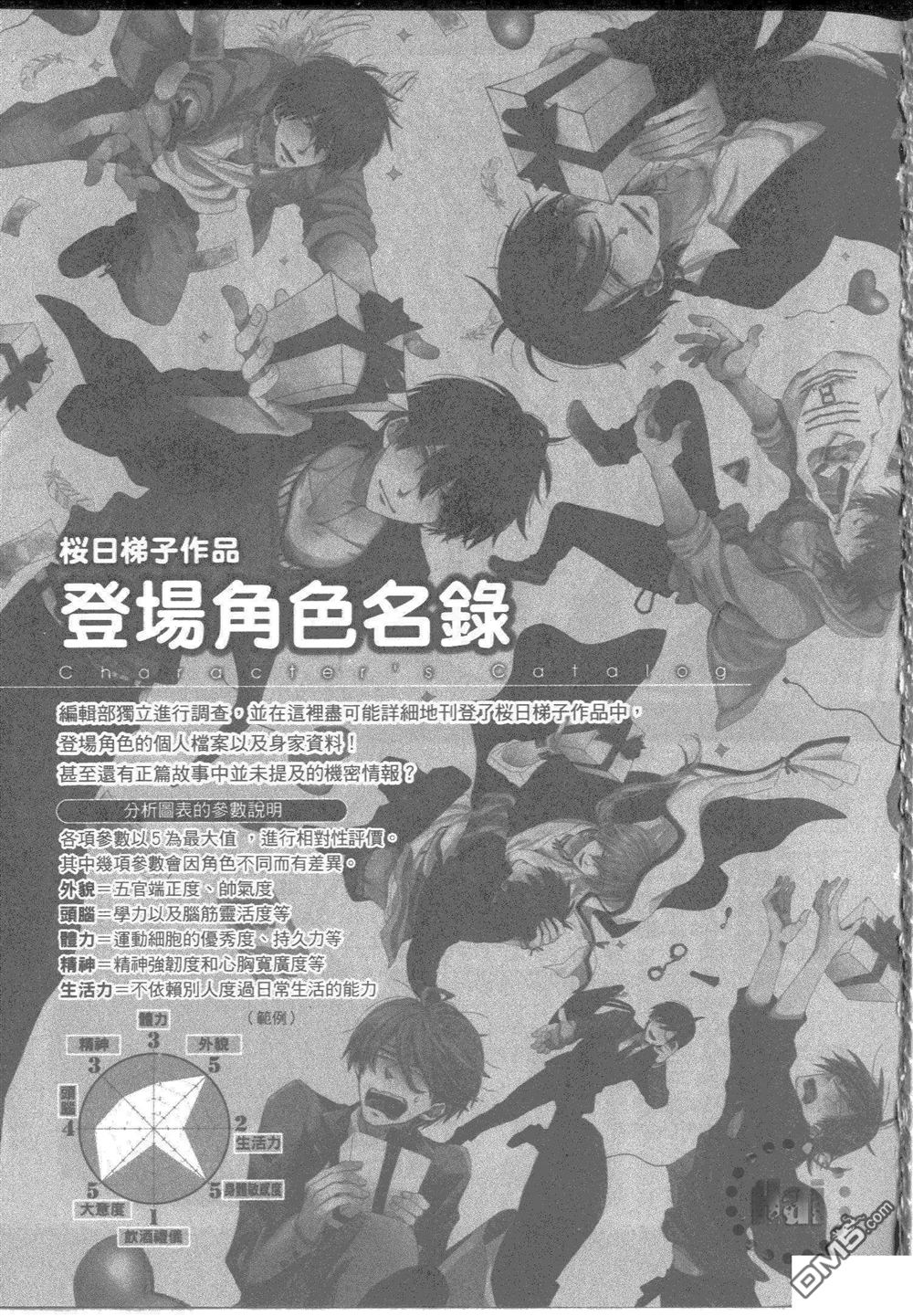 《樱日梯子FAN BOOK》漫画最新章节 第1卷 免费下拉式在线观看章节第【48】张图片