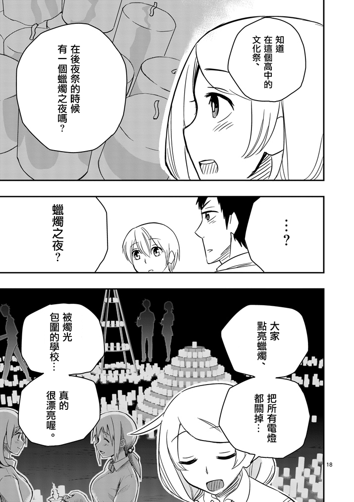 《love·boys·love》漫画最新章节 第28话 免费下拉式在线观看章节第【17】张图片