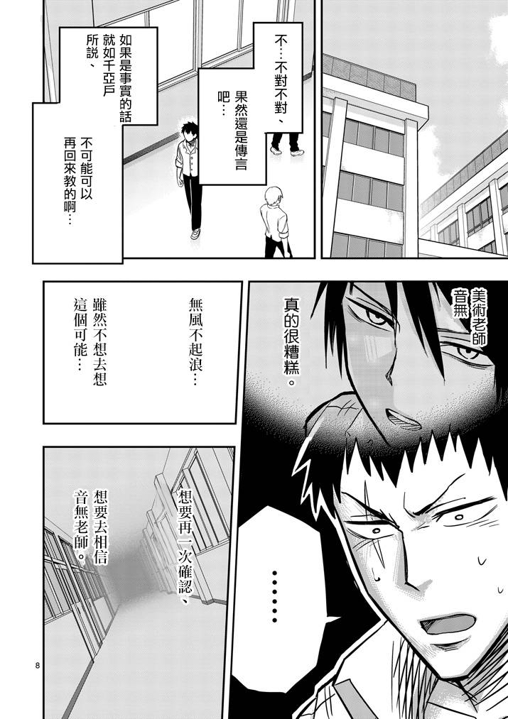 《love·boys·love》漫画最新章节 第25话 免费下拉式在线观看章节第【7】张图片