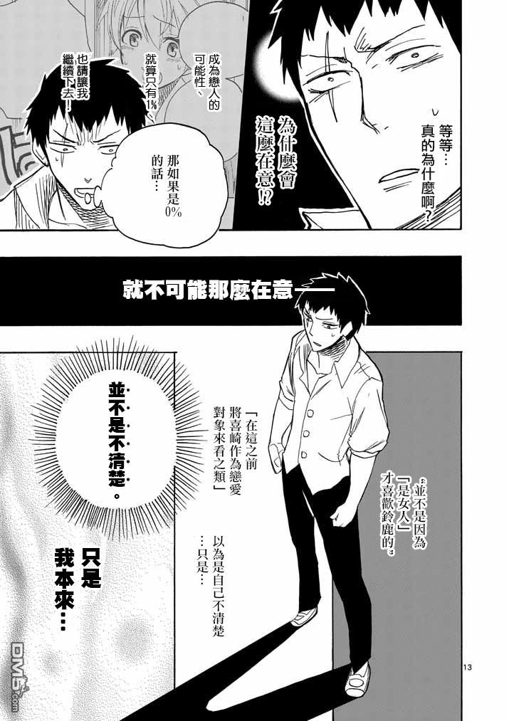 《love·boys·love》漫画最新章节 第7话 免费下拉式在线观看章节第【12】张图片