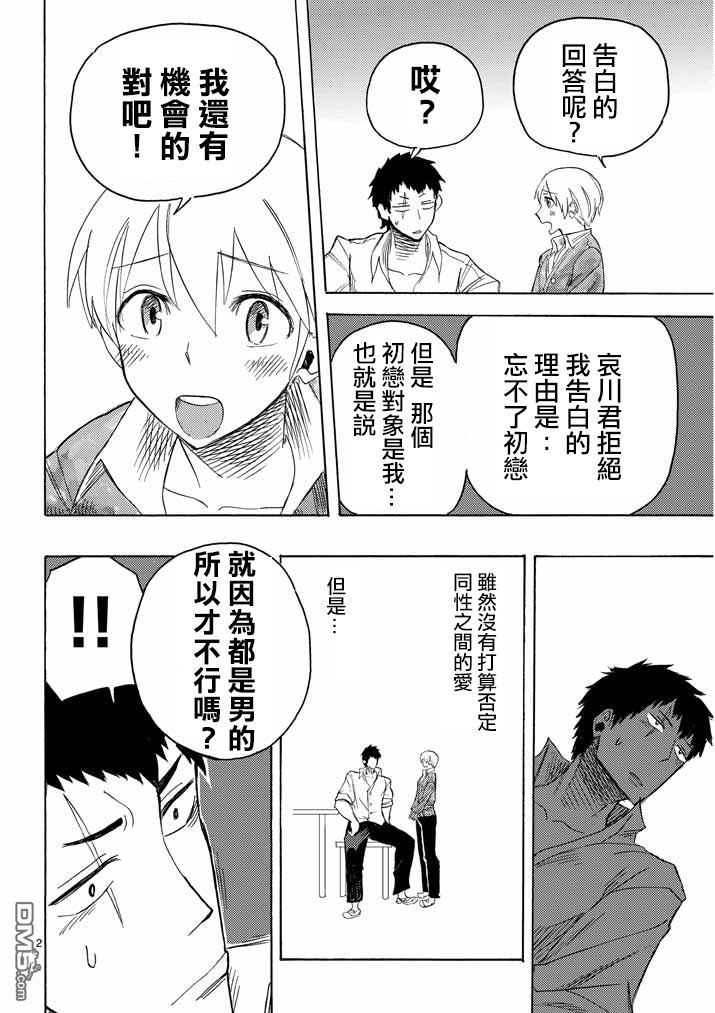 《love·boys·love》漫画最新章节 第2话 免费下拉式在线观看章节第【1】张图片