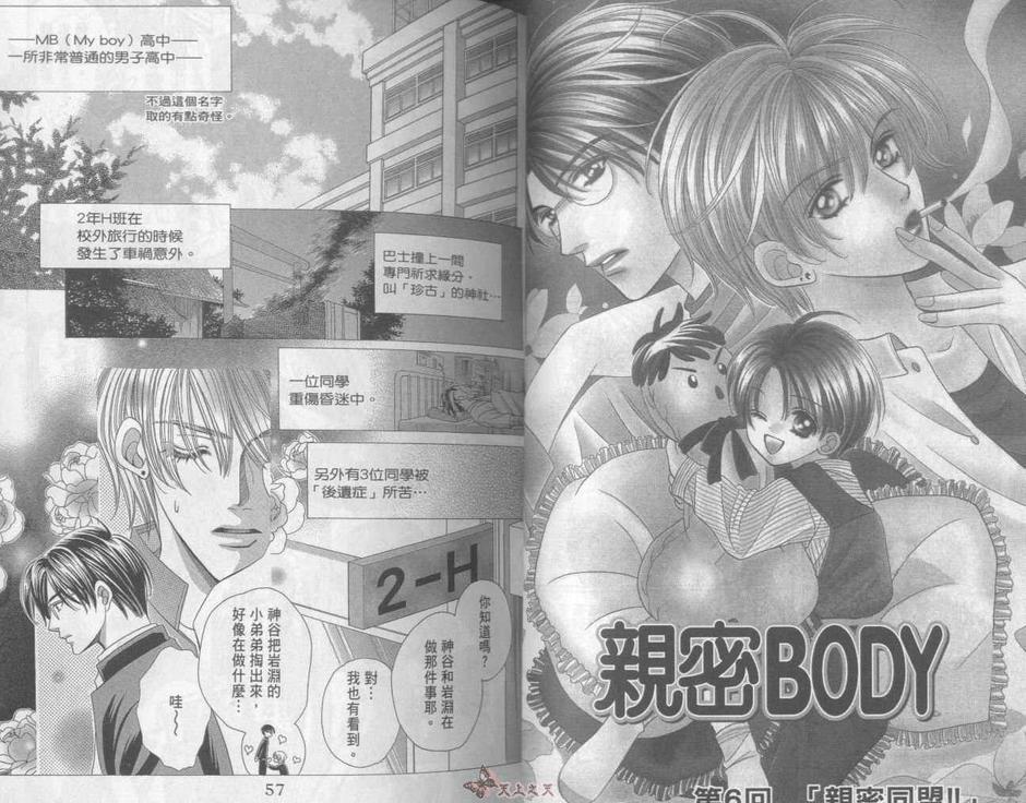 《亲密BODY》漫画最新章节 第1卷 免费下拉式在线观看章节第【31】张图片