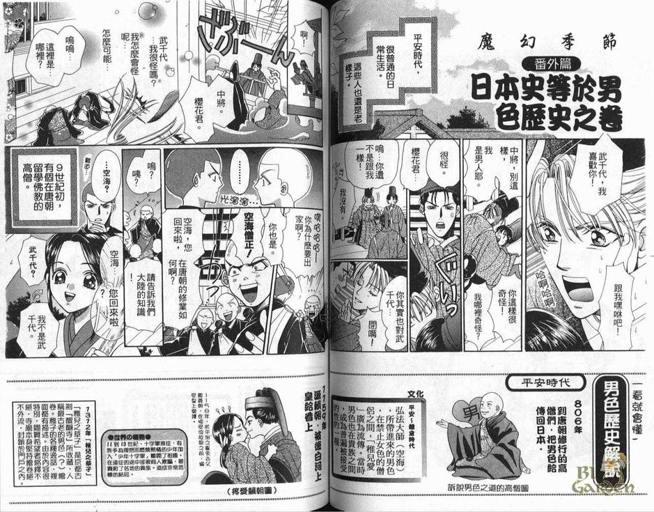 《魔幻季节》漫画最新章节 第1卷 免费下拉式在线观看章节第【55】张图片