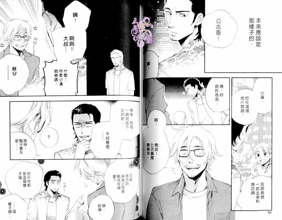 《Work in》漫画最新章节 第1卷 免费下拉式在线观看章节第【46】张图片