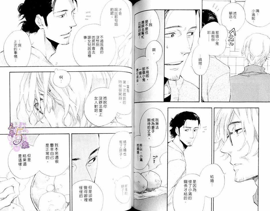 《Work in》漫画最新章节 第1卷 免费下拉式在线观看章节第【64】张图片