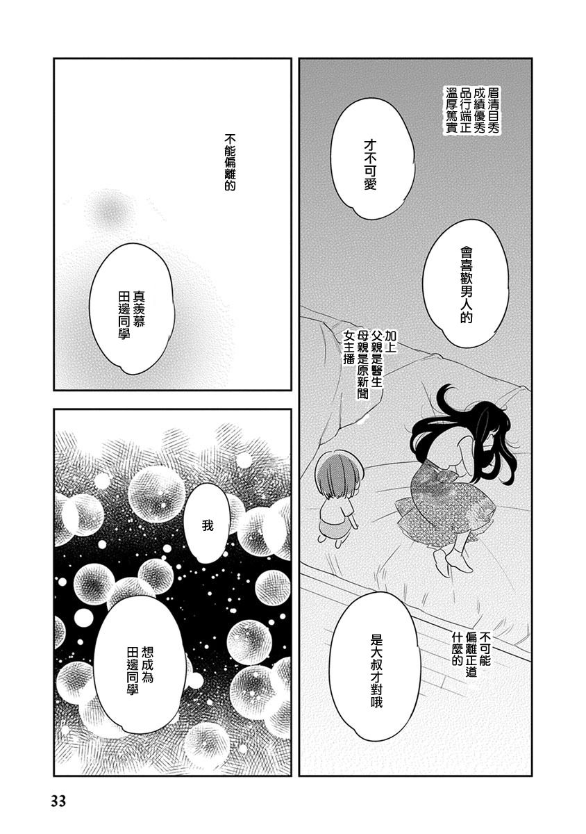 《女装男子和神经病大叔》漫画最新章节 第1话 免费下拉式在线观看章节第【20】张图片