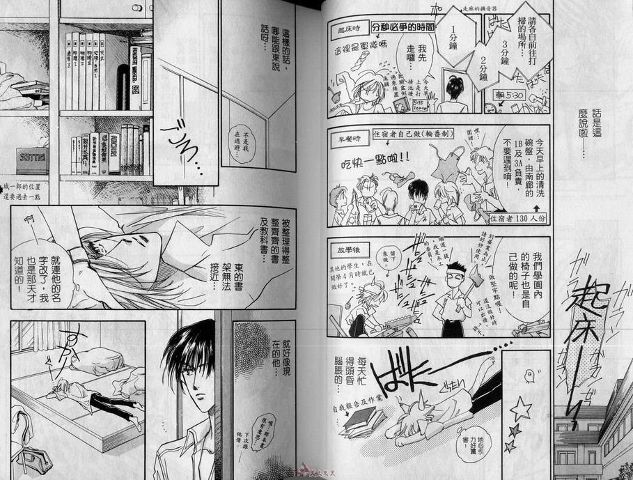 《男子宿舍症候群》漫画最新章节 第1卷 免费下拉式在线观看章节第【30】张图片