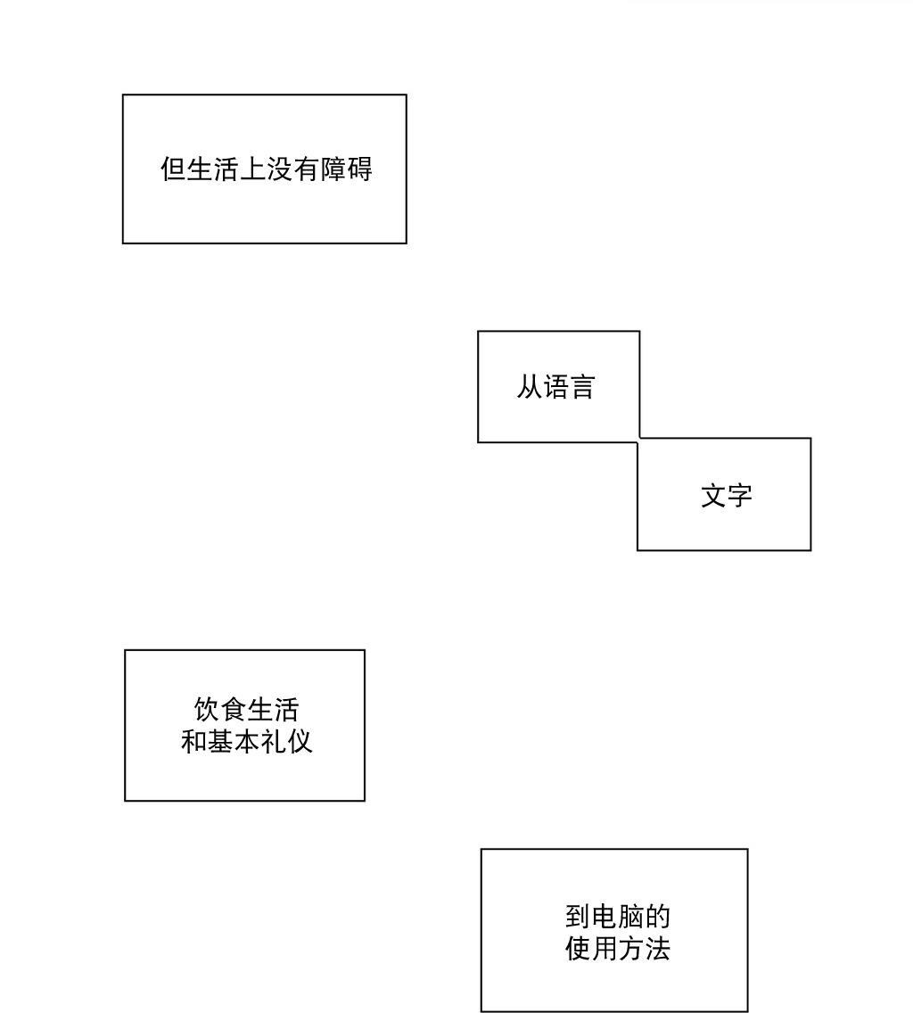 《Moritat》漫画最新章节 第4话 免费下拉式在线观看章节第【6】张图片