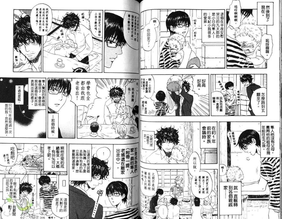 《拜托 御姐》漫画最新章节 第1话 免费下拉式在线观看章节第【55】张图片