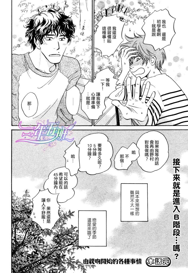 《由亲吻开始的各种事情》漫画最新章节 第1卷 免费下拉式在线观看章节第【32】张图片