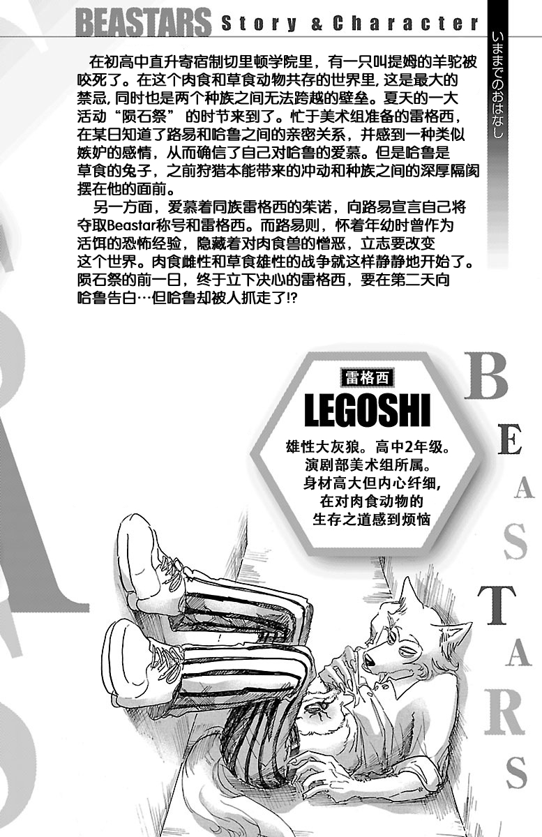 BEASTARS-第35话全彩韩漫标签